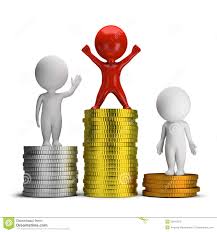 BDSM as a spending priority – Female Tops or Dominants rate it as more&nbsp;important